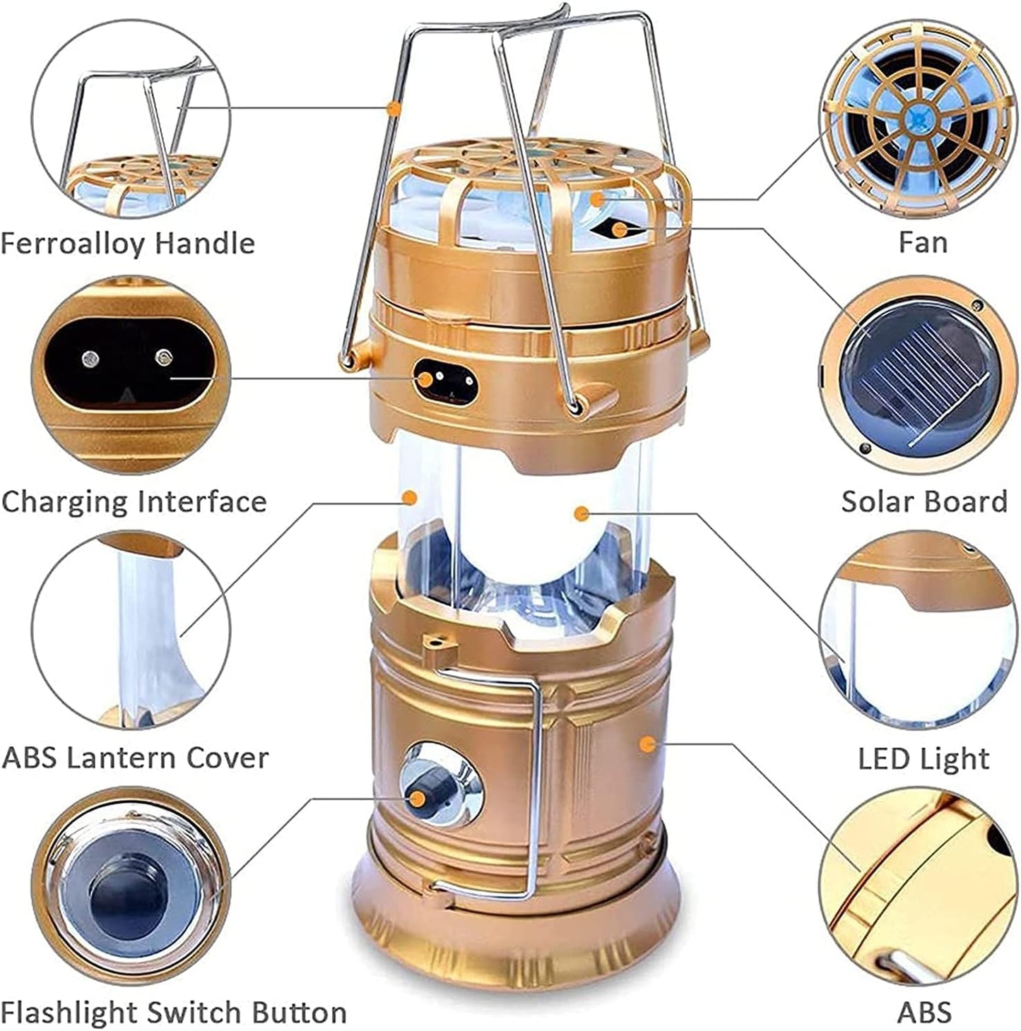 Lanterne Solaire Multifonction avec Ventilateur & Powerbank - Rechargeable Solaire , USB et à Piles